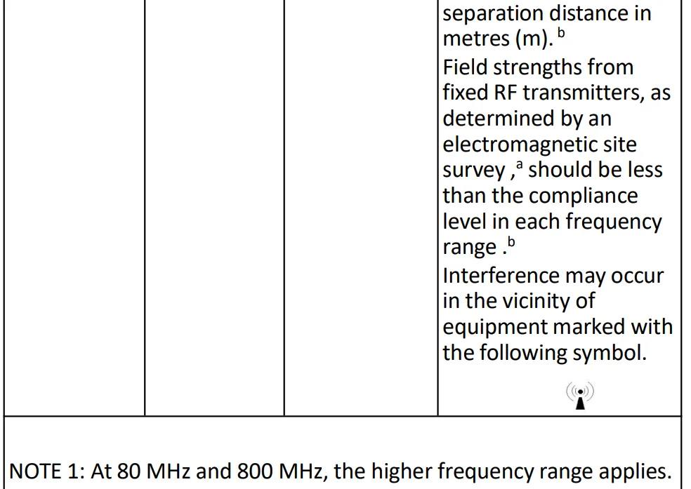 Wellue Fingertip Pulse Oximeter 21