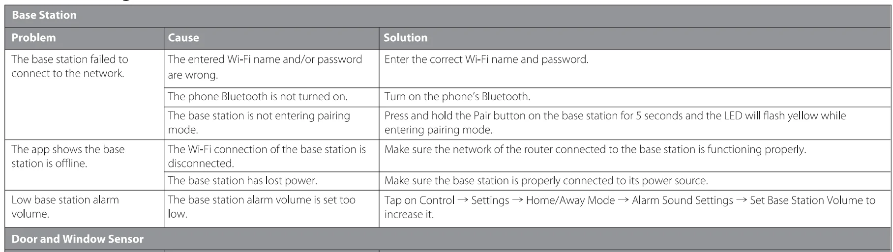 X-Sense Smart Home Security System 38