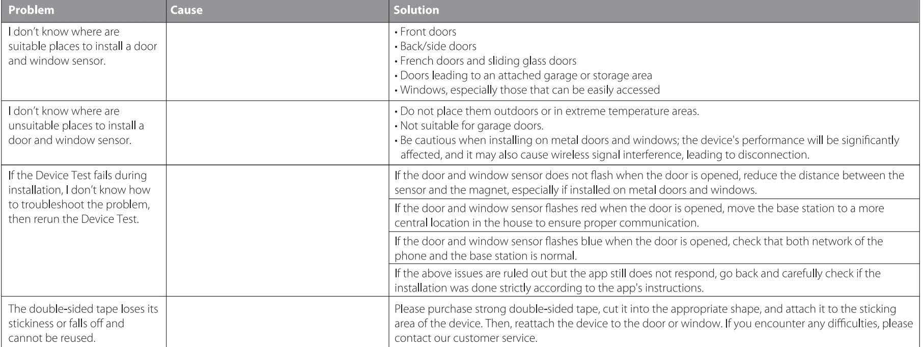 X-Sense Smart Home Security System 39