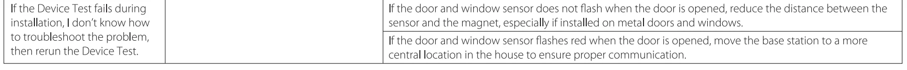 X-Sense Smart Home Security System 40