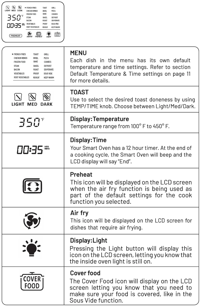 Zulay Kitchen Smart Convection Oven 4
