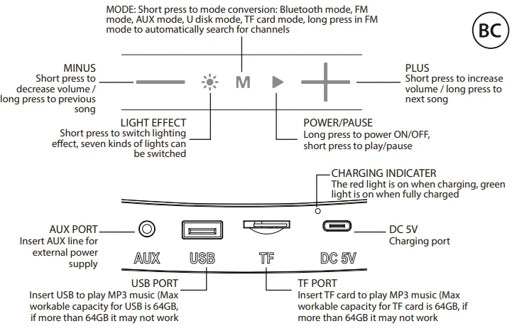 iHome iBT915B Bluetooth Speaker 1