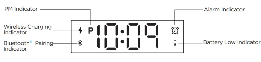 iHome iBTW112 Bluetooth Alarm Clock 2
