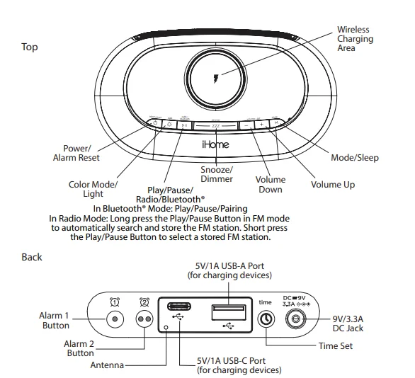 iHome iBTW282 Clock Radio 1