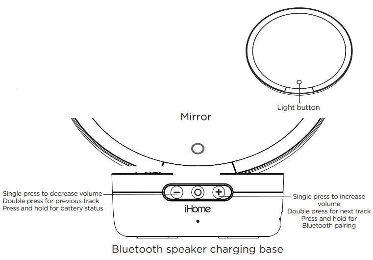 iHome iCVBT9W Travel Makeup Mirror 3