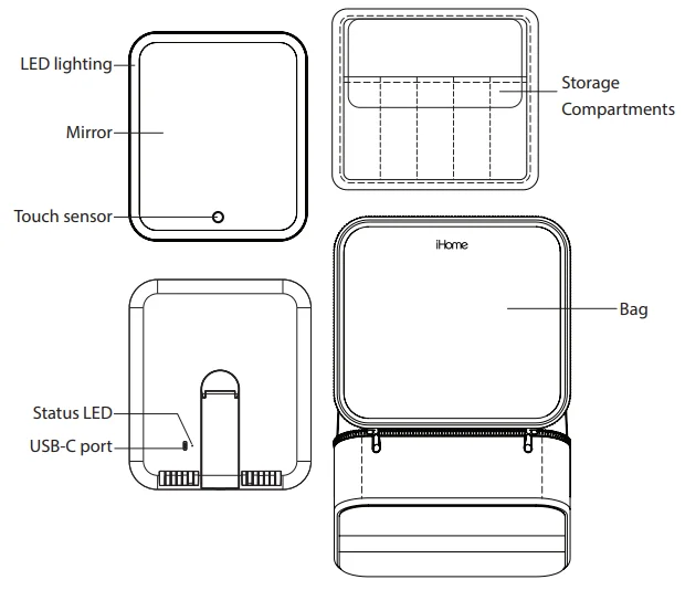 iHome iCVS20 Travel Makeup Bag 1