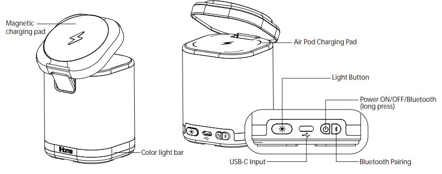 iHome iPBT50L Bluetooth Speaker 1