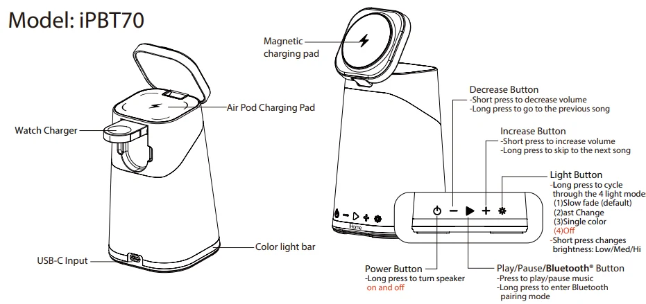 iHome iPBT70DG Wireless Charging Station 1