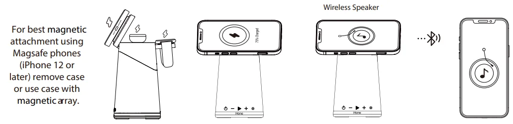 iHome iPBT70DG Wireless Charging Station 3