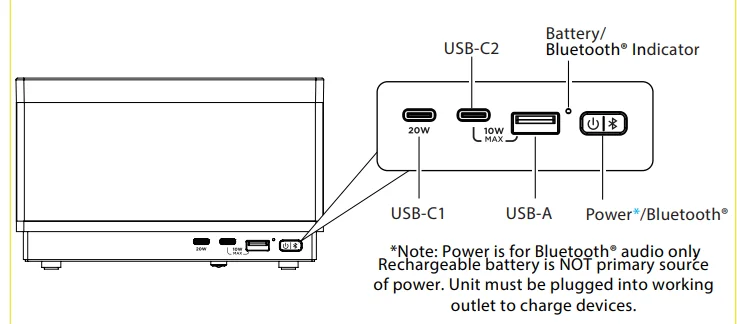 iHome iPP60 Powerplant Charging Station 2