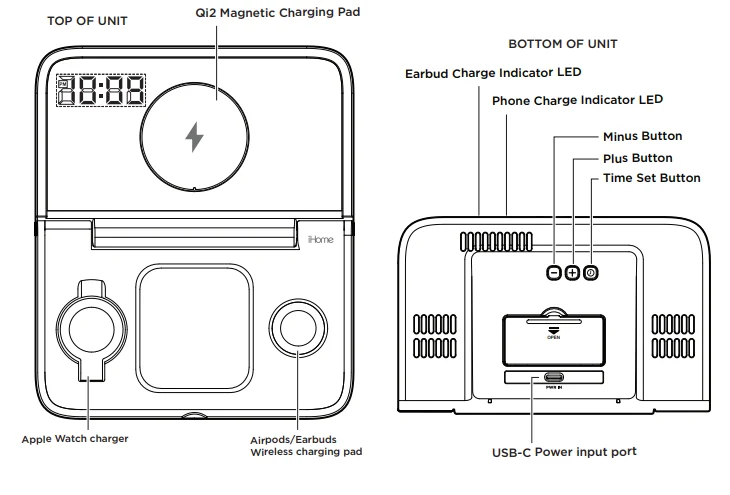 iHome iWW7 Triple Charging Clock 1
