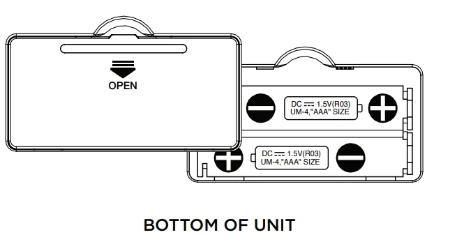 iHome iWW7 Triple Charging Clock 2
