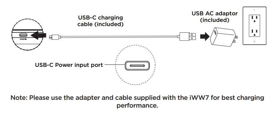 iHome iWW7 Triple Charging Clock 3